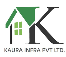 isign tech pvt ltd zoho creator projects or solutions